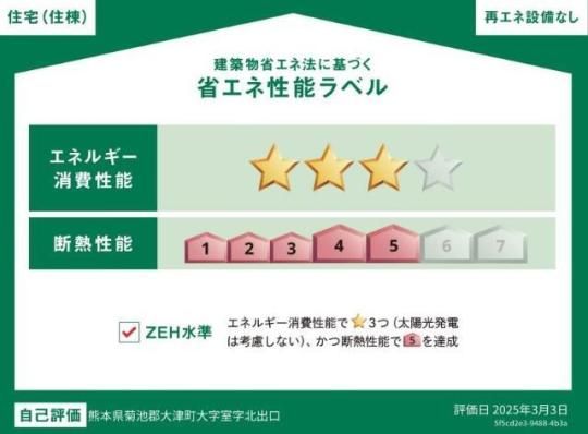 �y�����O�ρz�@�ȃG�l���\���x��